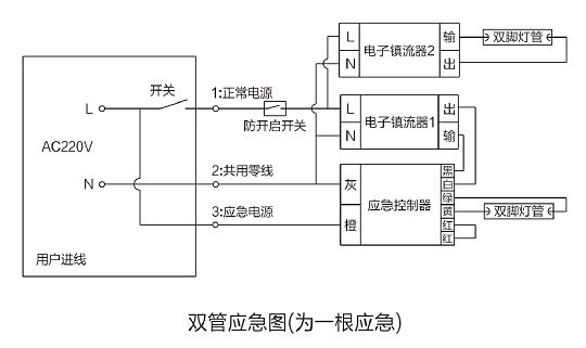 應急接線(xiàn)圖.png