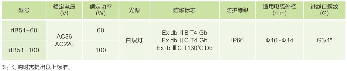 主要技術(shù)參數.jpg