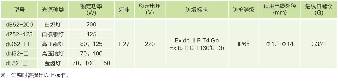 主要技術(shù)參數.jpg