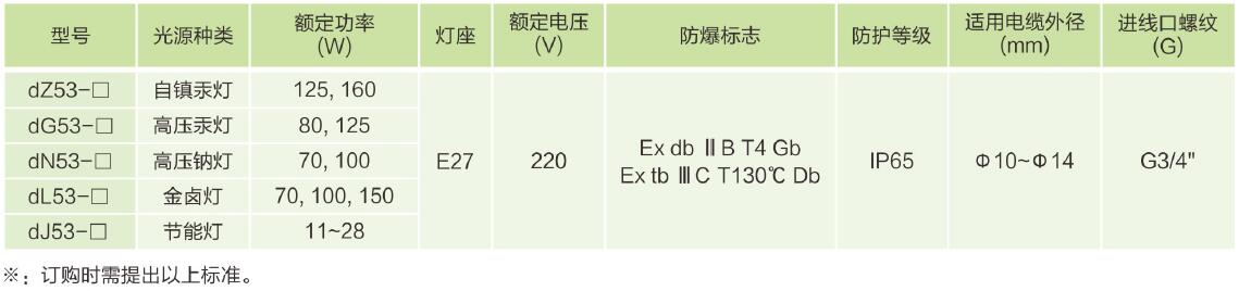 主要技術(shù)參數.jpg