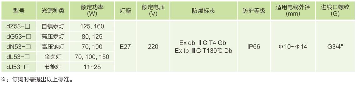 主要技術(shù)參數.jpg