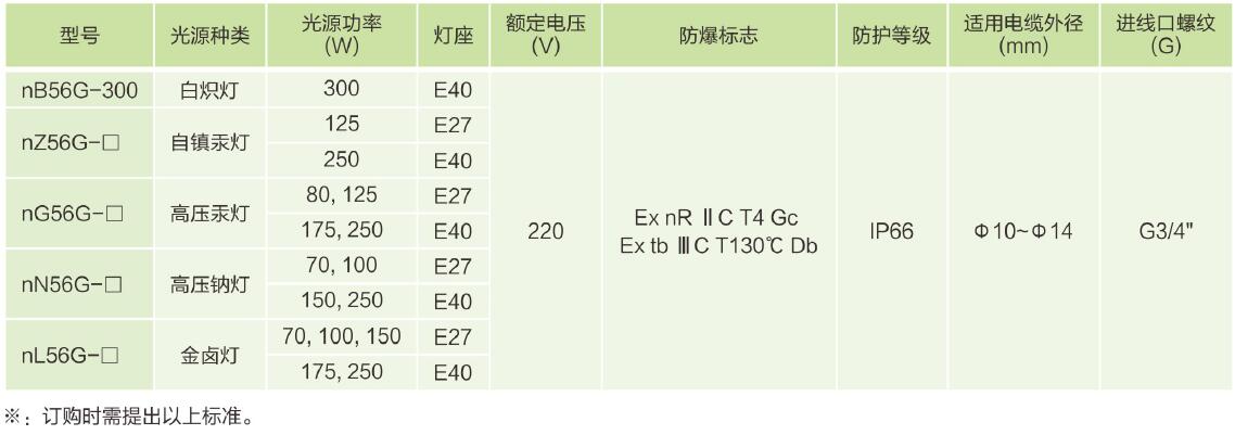 主要技術(shù)參數.jpg