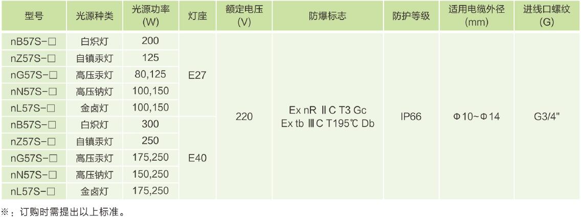 主要技術(shù)參數.jpg