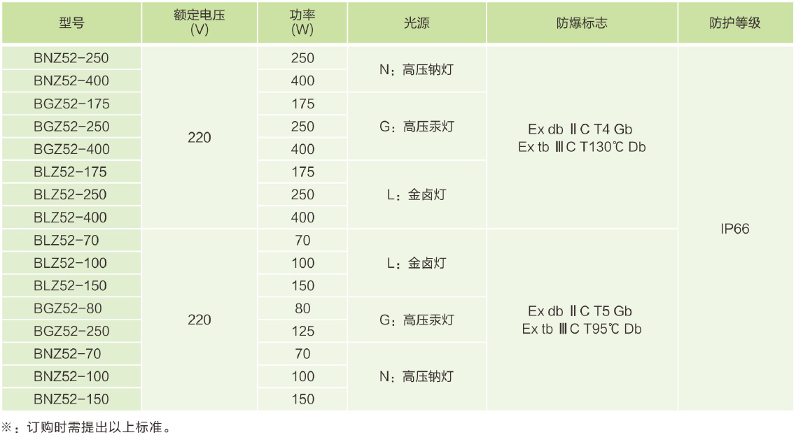 主要技術(shù)參數.jpg