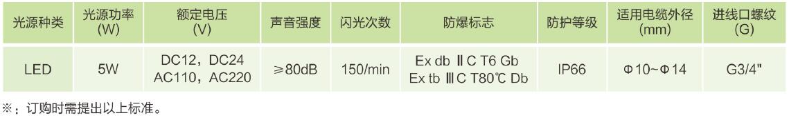 主要技術(shù)參數.jpg