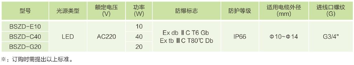 主要技術(shù)參數.jpg