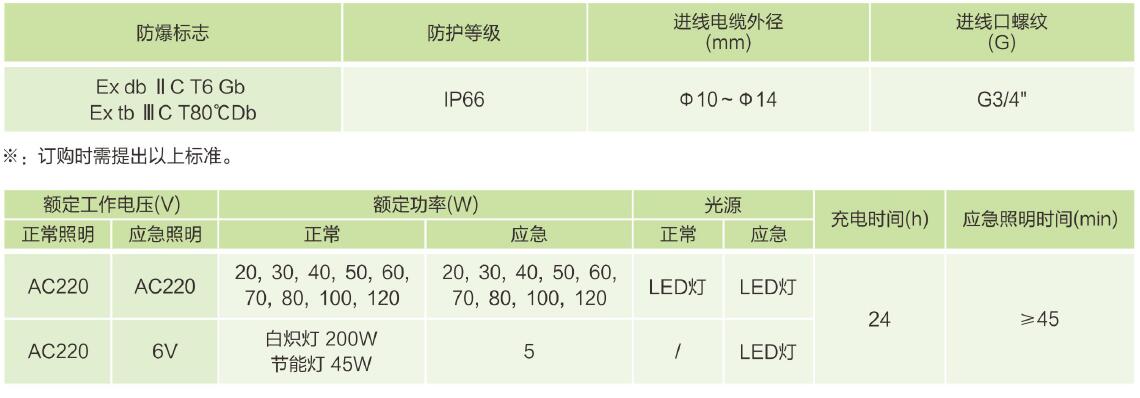 主要技術(shù)參數.jpg