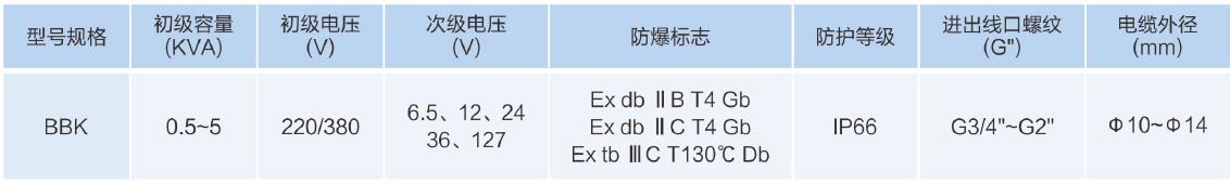 主要技術(shù)參數.jpg