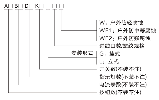 外形及安裝尺寸-2.png