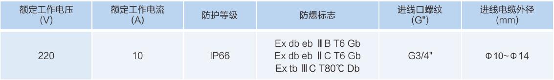 主要技術(shù)參數.jpg